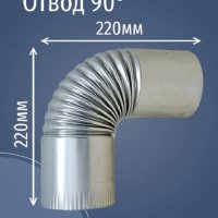 Отвод оцинкованный 90° Ф125